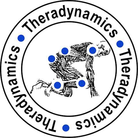 Jobs in Theradynamics Physical & Occupational Therapy - reviews